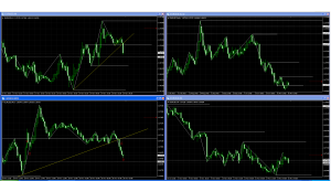 15.11.20　ユーロドル　12.9pips